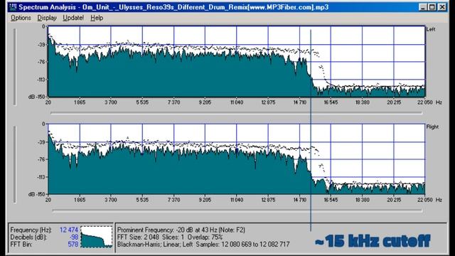 Aplicaciones e Importancia de la Serie y Transformada de Fourier смотреть онлайн