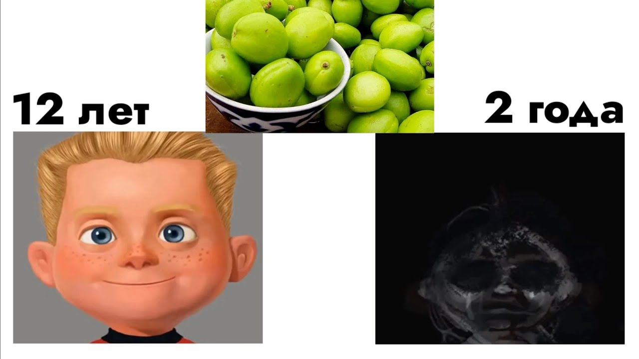 реакция в 12 лет vs в 2 года на фрукты и овощи: смотреть онлайн