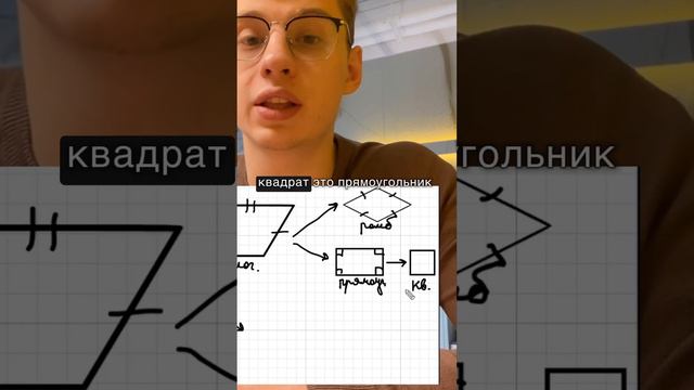 Забирай разбор Задания №11 ЕГЭ Профиля (графики функций) по ссылке в шапке моего профиля #егэ