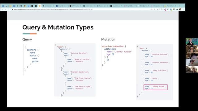 Tech Talk: GraphQL and Its Versatility by Kristiina Eelnurme смотреть онлайн