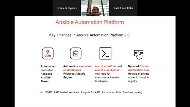 Red Hat Ansible Automation Free Training