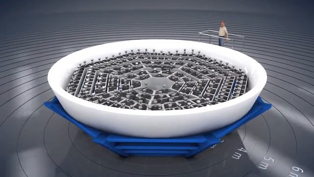 Telescope Controlled by Thinner Mirrors:Flexible Giants - Thinner Mirrors Controlled Telescope смотреть онлайн