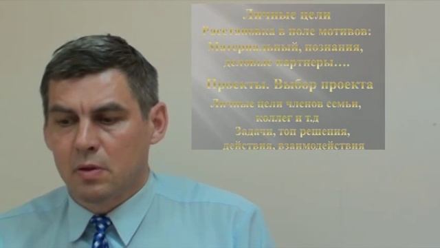 Деятельность и личность. 7.1. Проект развития