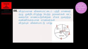 MCQ 8 | GCE O/L | Past Paper - 2011 | தமிழ் | Git education