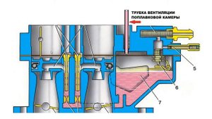 ЖИКЛЁР ПЕРВОЙ КАМЕРЫ КАРБЮРАТОРА СОЛЕКС
