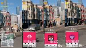 Тест и сравнение процессоров I7-6850k и Xeon E5-1660v1(1650), память 2400MHz против 3200MHz.