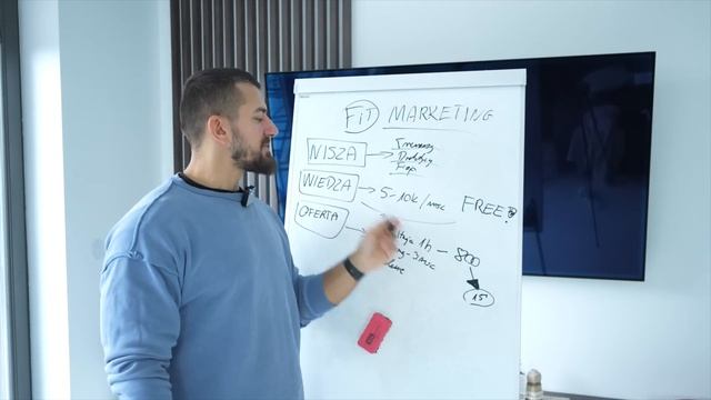 OTWIERAM AGENCJĘ MARKETINGOWĄ | #BezFiltra Vlog 002 смотреть онлайн