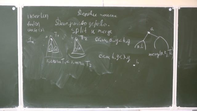 Алгоритмы и структуры данных (Экономика & ERP). 5. Деревья поиска смотреть онлайн
