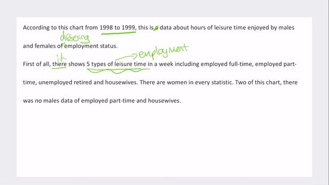 How to write a good IELTS WRITING an essay with commentary-89 смотреть онлайн