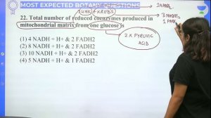 Predicting NEET 2022 Botany Paper | Komal Yadav | Unacademy NEET