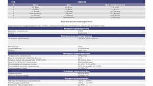 Компактные DCDC преобразователи -серия AM1D-S ...