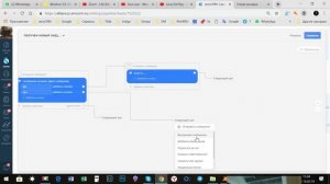 Создание и отправка сообщений через SalesBot в amoCRM