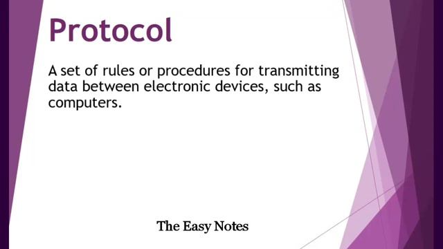 What are Protocols? Explained | Bs Notes | Hindi Urdu | Lecture 4