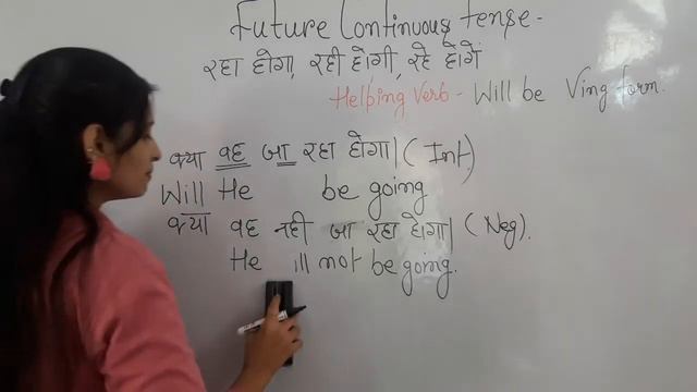 Future Continuous Tense (use of Will be)with examples смотреть онлайн