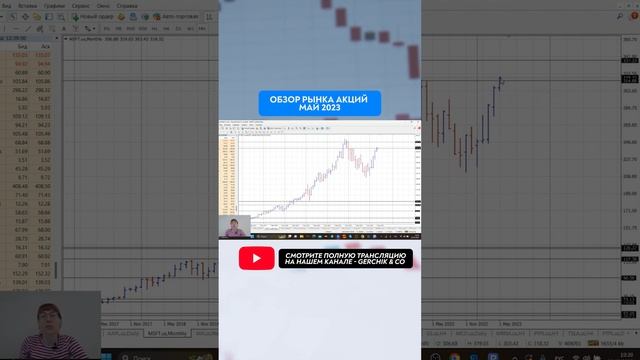 Обзор рынка Акций I Май 2023 I MSFT смотреть онлайн