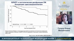 51 Стимуляция пучка Гиса/левой ножки и альтернативные доступы для кардиоресинхронизации