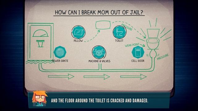 Jenny LeClue (Part 32): The Case of the Jailbreak смотреть онлайн