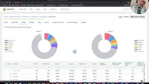 Бизнес на ОЗОН и ВАЙЛДБЕРИЕЗ. Выбор товара для продажи на маркетплейсах. Ниша рыбалка