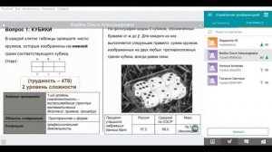 Методика формирования функциональной грамотности на уроках математики 2