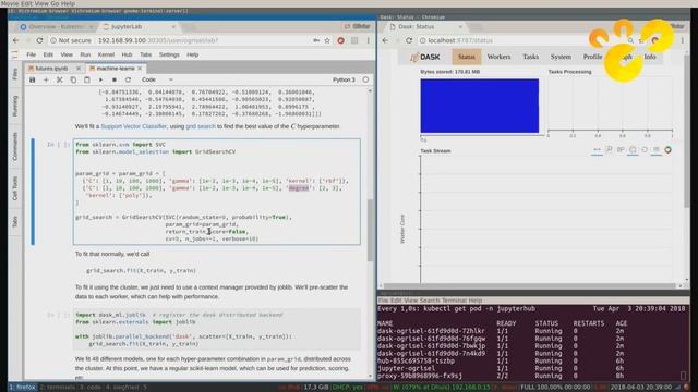DIY Predictive Modeling Cluster with Kubernetes, Dask and JupyterHub - Olivier Grisel (INRIA) смотреть онлайн