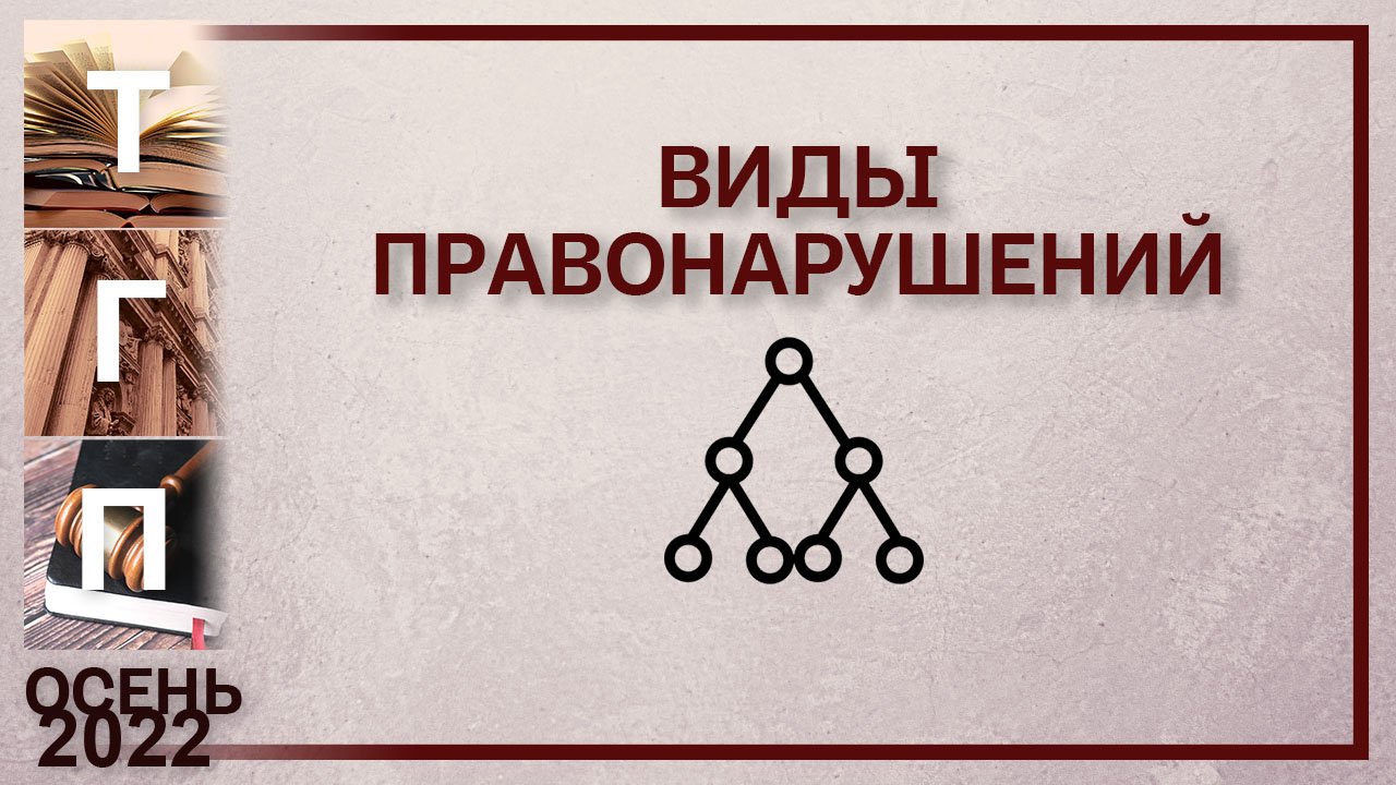 Виды правонарушений