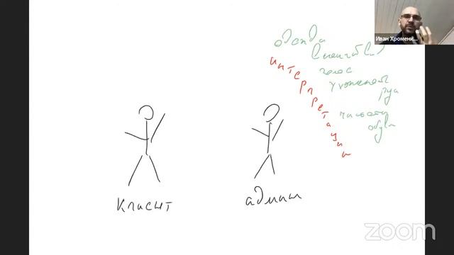 Кто виноват и что делать: "проблемные" клиенты. смотреть онлайн