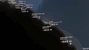 Наглядно о том, насколько глубокий Тихий океан.mp4