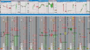Часть 2: Заработать 22000 на акциях 2-3 эшелона (разгоны неликвидов). Скальпинг на Московской бирже
