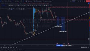 Биткоин. BTCUSDT. Основы тактики работы с опционами.