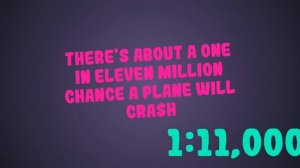 Самые распространенные фобии . Какие фобии наиболее опасны? ( Psyh2go на русском ) Знать почему