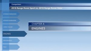 2018 Range Rover Sport vs 2018 Range Rover Velar - off-road or on-road?