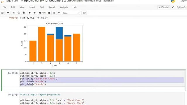 Tutorial 36 : How to draw a Bar Plot using Matplotlib library in python | jupyter notebook