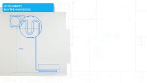 Монтаж сплит-систем Haier фреон R-32 (алгоритм)