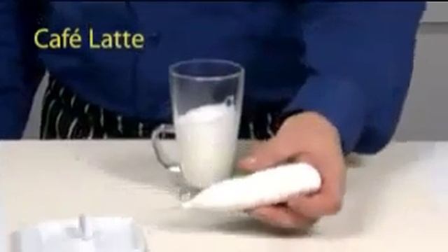 Венчик для взбивания молока смотреть онлайн