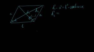 Сумма квадратов диагоналей параллелограмма