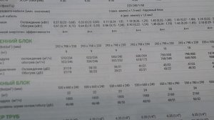 Обзор инверторной сплит-системы TOSHIBA Seiya RAS 07TVG EE