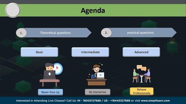 MERN Stack Interview Questions and Answers | MERN Stack Interview 2023 | Simplilearn