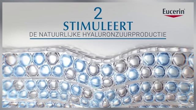 Eucerin Hyaluron-Filler X3 - TV Reclame смотреть онлайн