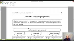 Уголовное право Лекция 12 МНОЖЕСТВЕННОСТЬ ПРЕСТУПЛЕНИЙ