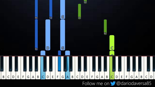 Cody Fry - I Hear a Symphony (Piano Tutorial) смотреть онлайн