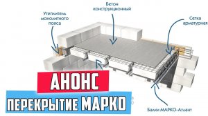 Сборно-монолитное перекрытие Марко / задавайте вопросы