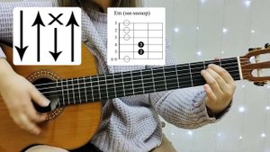 «Группа крови» гр. Кино | Разбор на гитаре БЕЗ БАРРЭ для начинающих