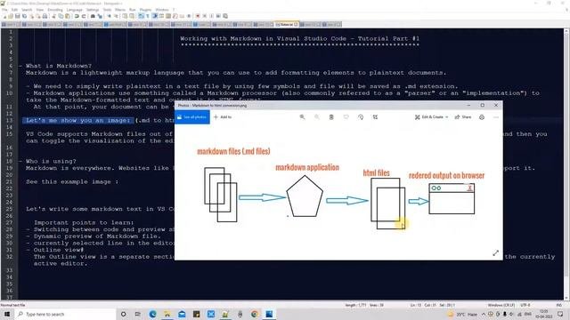 Working With Markdown In Visual Studio Code - Tutorial Part #1