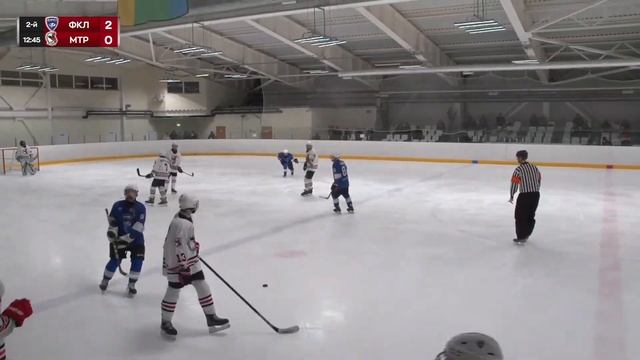 Факел (г. Екатеринбург) - Метеор-Сигнал (г. Челябинск) Первенство России среди юношей 2006г.р. смотреть онлайн