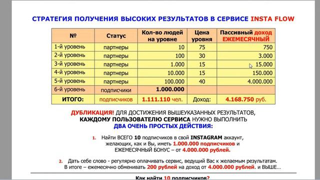 Insta Flow - меняйте 200 руб. на постоянно растущий доход! смотреть онлайн