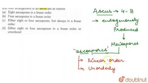 In all members of Ascomycetes, the number of ascospores and their arrangement in an ascus are as...