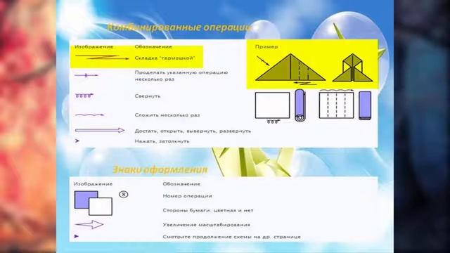 Условные обозначения в схемах оригами. Оригами из бумаги.