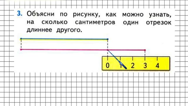 Страница 108 Задание 3 – Математика 1 класс (Моро) Часть 1 смотреть онлайн