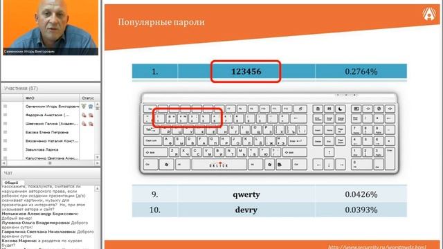 Вебинар «Информационная безопасность учащихся в сети Интернет.»