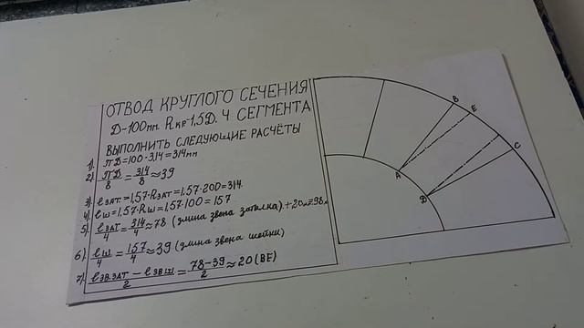 вентиляционные отводы ч.1